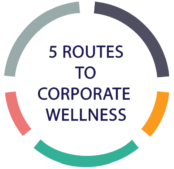 Corporate Wellness Solution