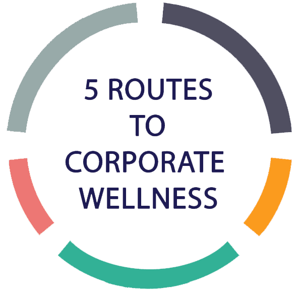 Corporate Wellness Solution